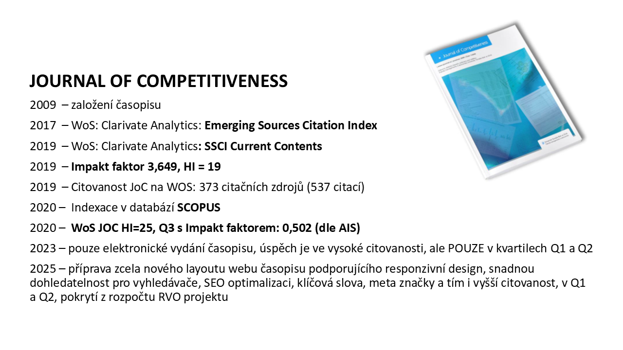 Journal of Competitiveness